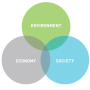 pillars_sustainability.png